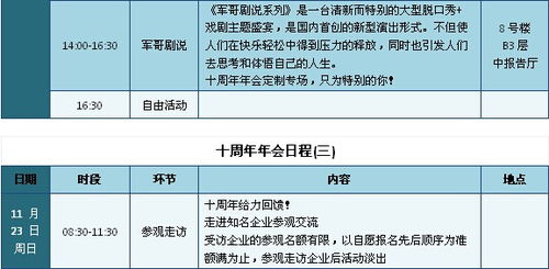 新思路 | 新趨勢 | 新常態 移動互聯時代的供應鏈管理與數據處理服務