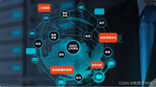 華為云災備服務 為數據處理與存儲筑牢安全基石，助力企業穩健前行